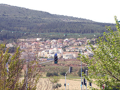 Kiryat